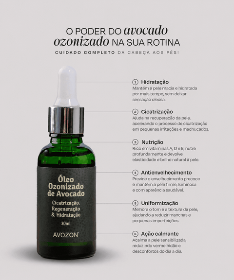 Kit Duplo Cuidado Íntimo - Avozon